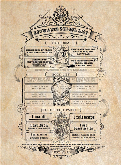 plakat HARRY POTTER (zestaw 2 sztuk) - MAP AND SCHOOL LIST