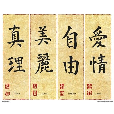 plakat CHINEESE WRITING 