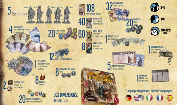 gra planszowa A BATTLE THROUGH HISTORY - AN ADVENTURE WITH SABATON