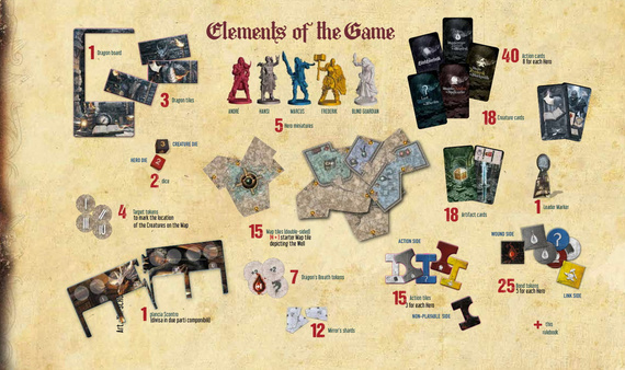 gra planszowa FROM THE OTHER SIDE - AN ADVENTURE WITH BLIND GUARDIAN